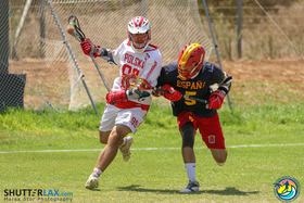 Mistrzostwa Świata w Lacrosse 2018, Netanya, Izrael
